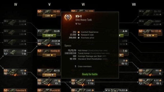 Which Tank Line to Go Down